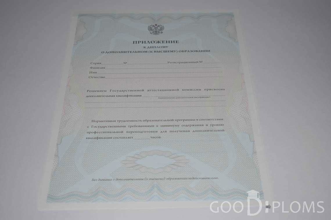 Приложение к Диплому МВА период выдачи 2011-2020 -  Ижевск